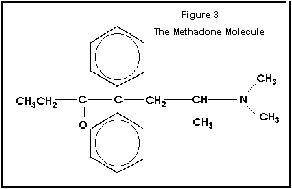 Methadone Molecule